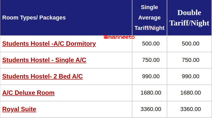 MERCHANT NAVY CLUB KOCHI - TARIFF CARD @marineeto