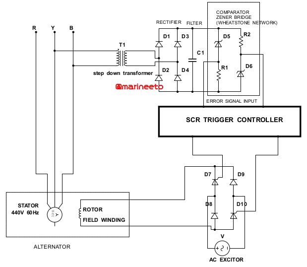 AVR - AUTOMATIC VOLTAGE REGULATOR