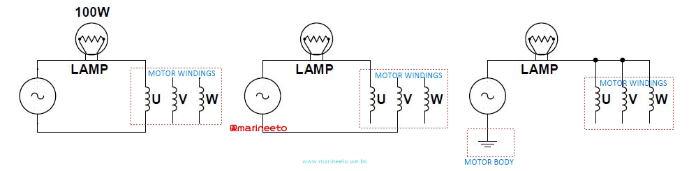 series-lamp-testing-procedure