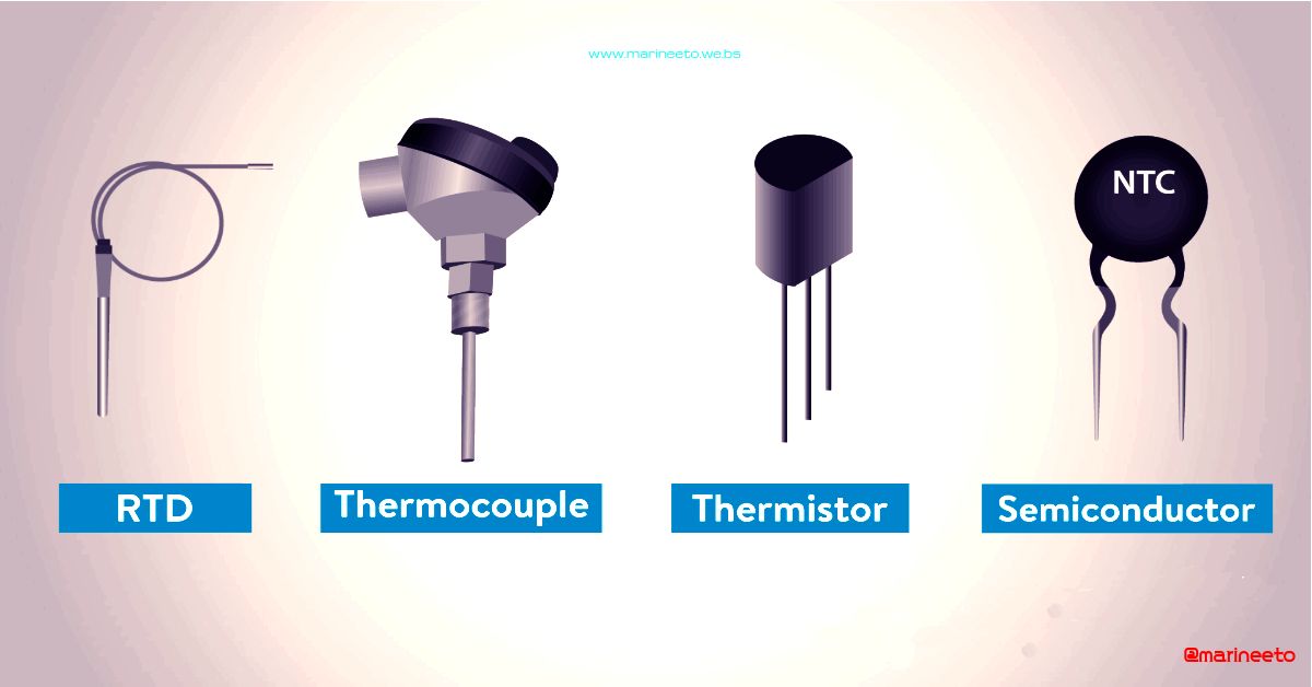 What is Temperature Sensor? 