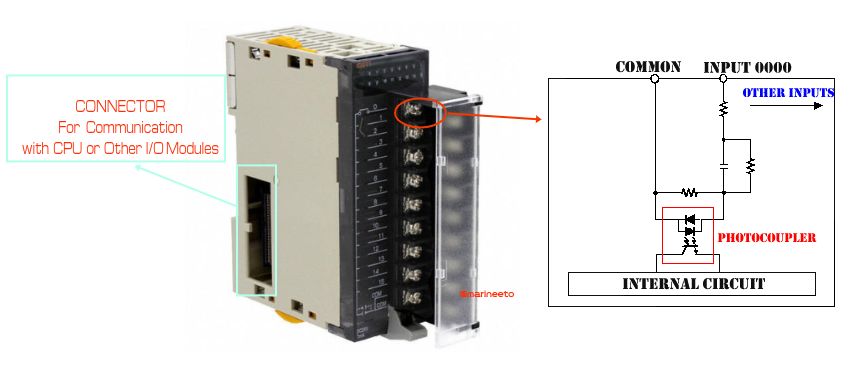 PROGRAMMABLE-LOGIC-CONTROLLER-COMPLETE-GUIDE-DI-card-marineeto