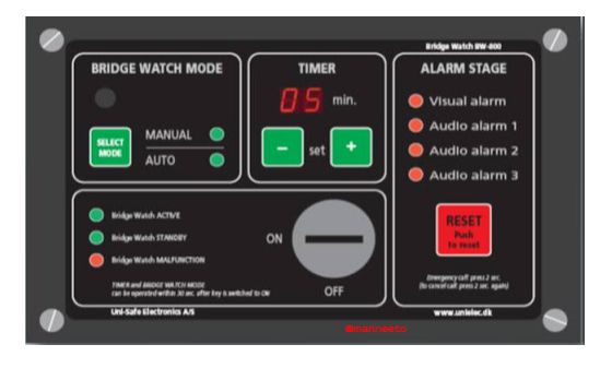 BNWAS-Bridge-Navigation-Watch-Alarm-System-marineeto