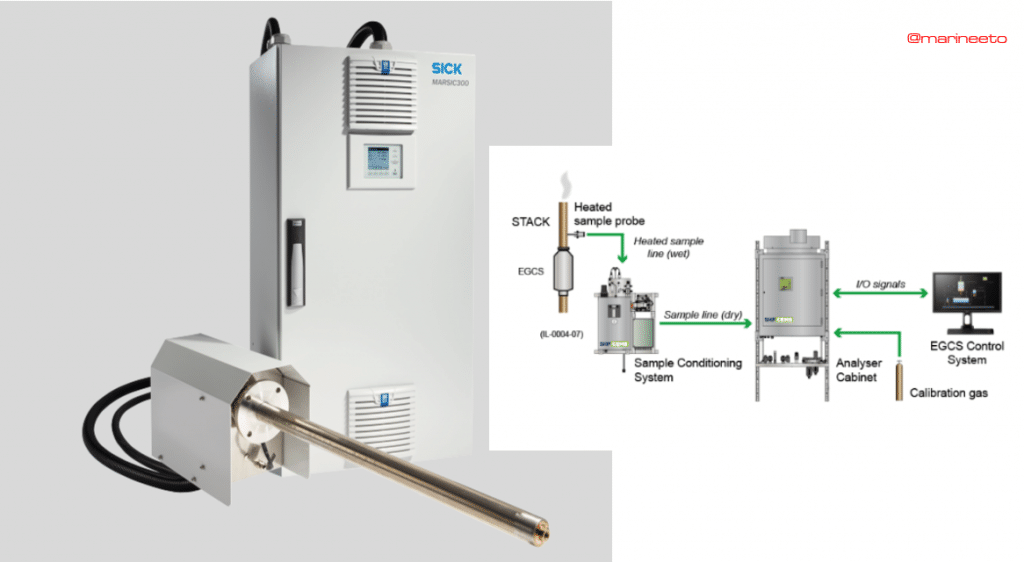 egcs-cems-continuos-emission-monitoring-system